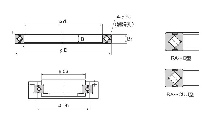 RA-C型(單一裂縫型) RA-C型(單一裂縫型)